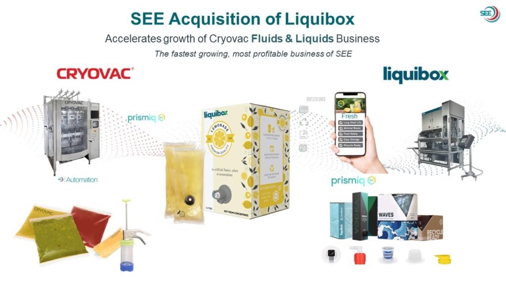 Packaging firm Sealed Air to buy Liquibox for $1.15 bln in QSR push