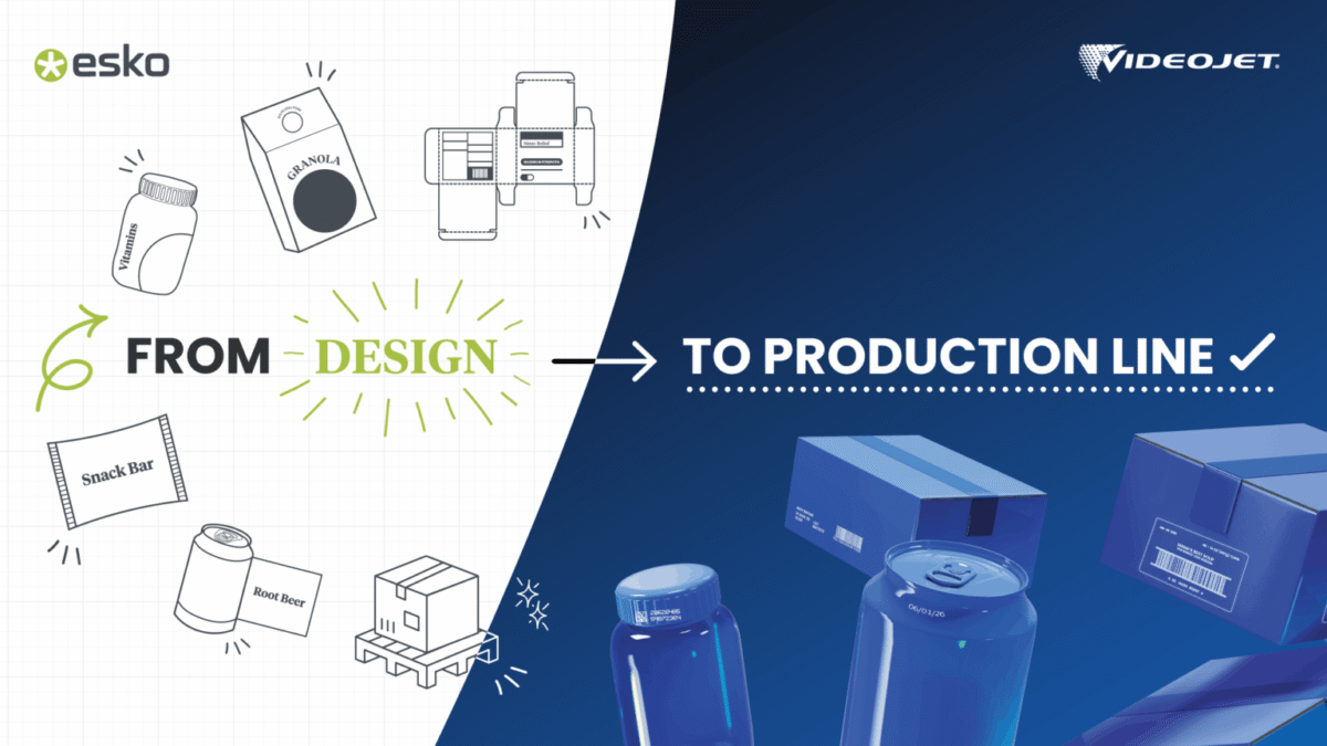 End Packaging Esko and Partners Set Immersive End-to-End Packaging Experience for ...